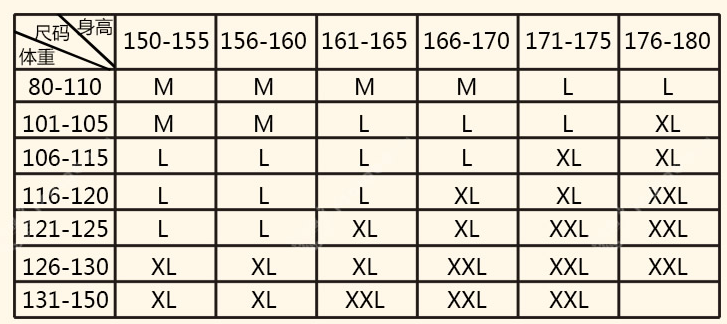 内衣尺码参照表_婴儿内衣尺码表(3)