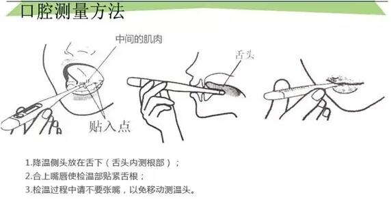 電子體溫計有水銀嗎如何選購,電子體溫計怎麼使用方法詳解